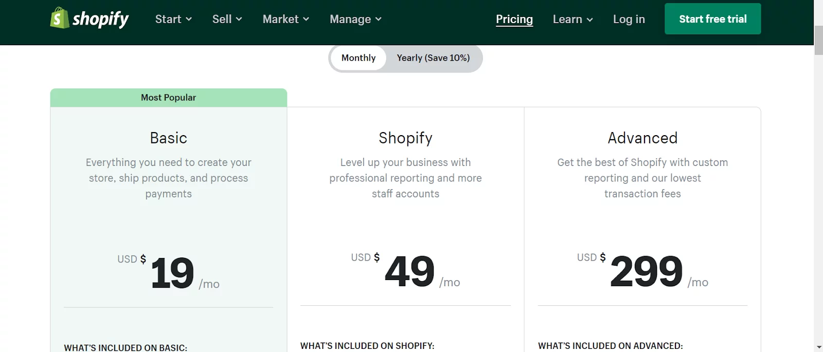 How to dropship on Shopify - Prices Plan