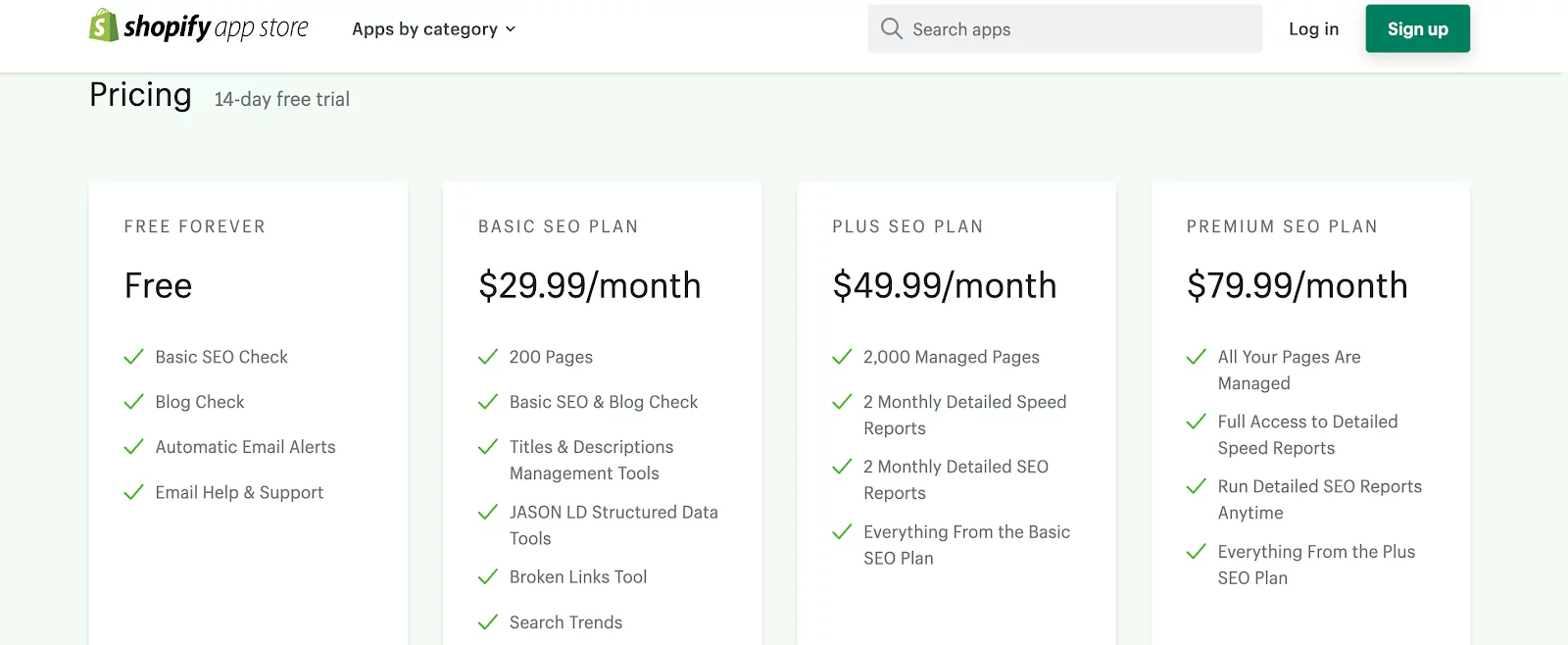 Shopify SEO Apps - Pricing of Plug in SEO
