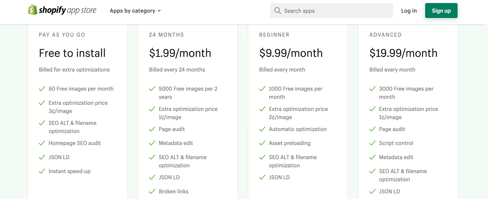Shopify SEO Apps - Pricing of SEO Speed & Image Optimizer