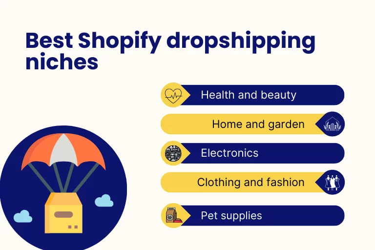 Best Shopify dropshipping niches