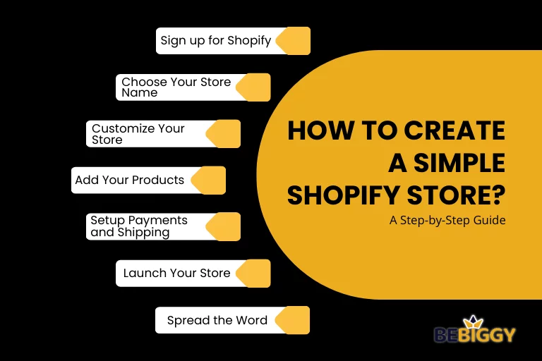 How to create a simple Shopify store? A Step-by-Step Guide
