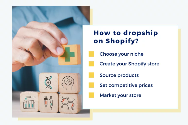 How to Dropship on Shopify