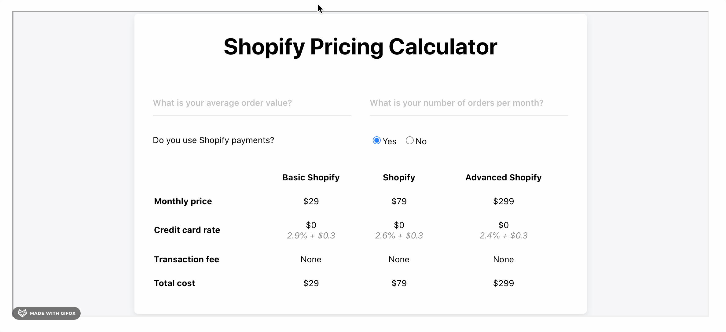 Shopify Pricing Calculator