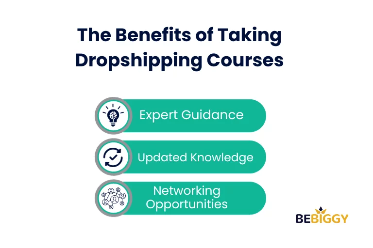 The Benefits of Taking Dropshipping Courses