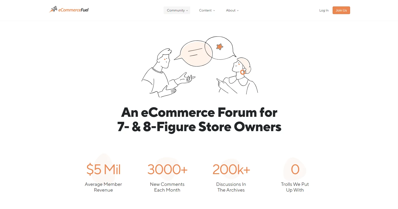 Shopify Dropshipping Forums