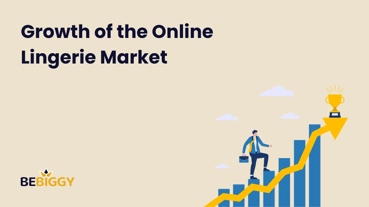 Growth of the online lingerie market