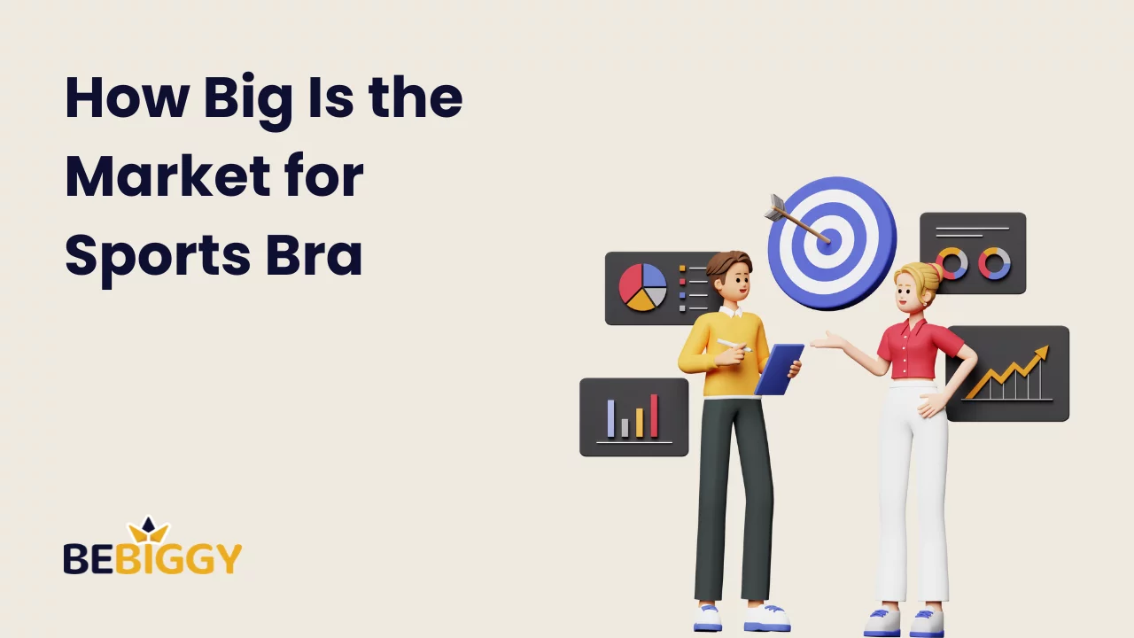 How Big Is the Market for Sports Bra?