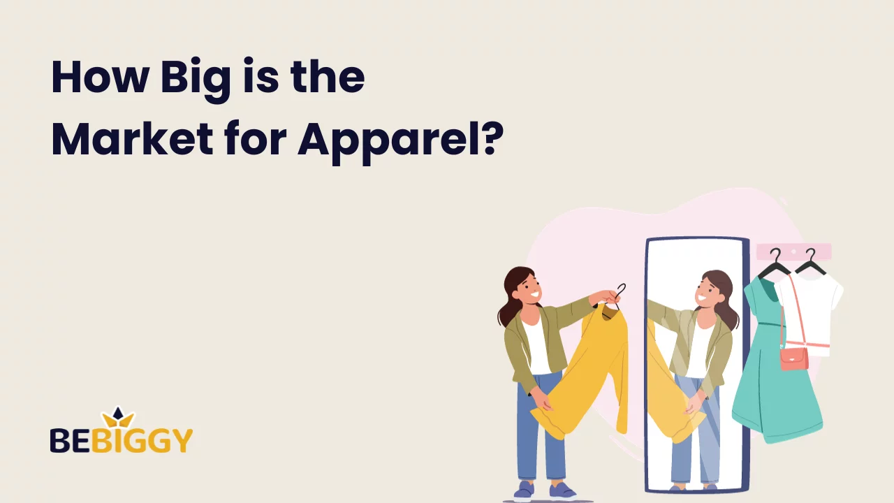 How Big is the Market for Apparel?