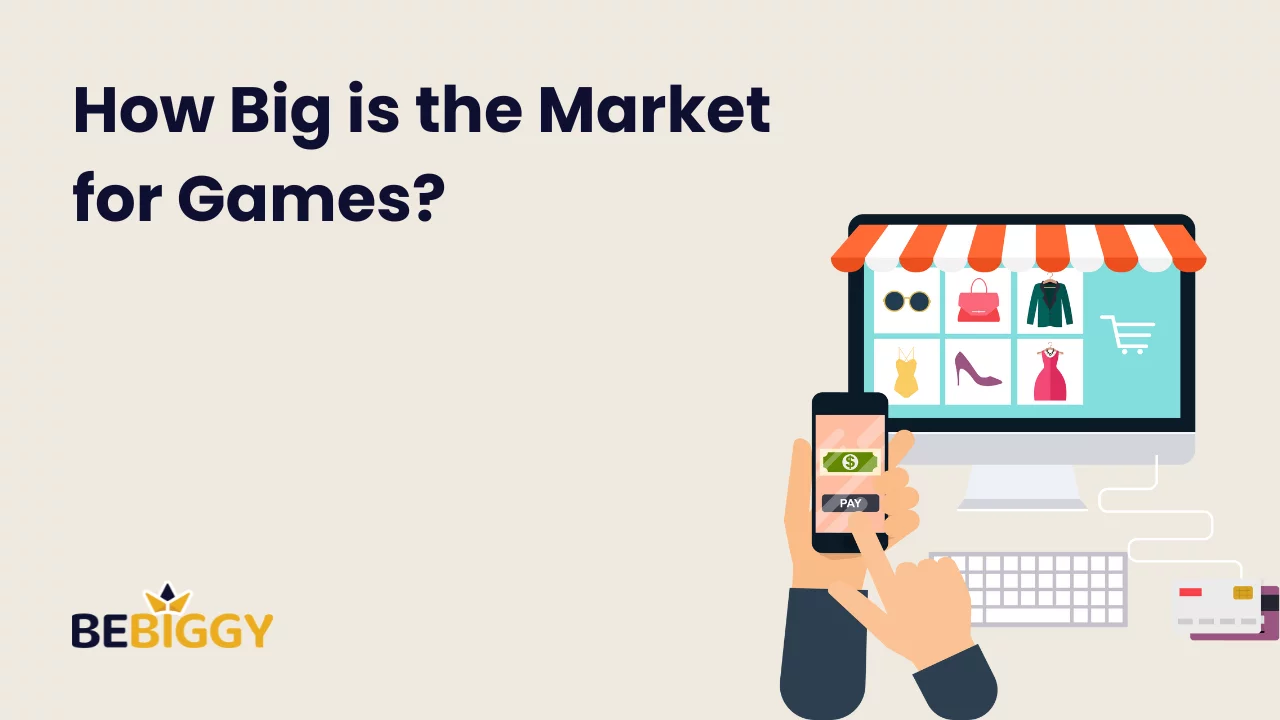 How Big is the Market for Games?