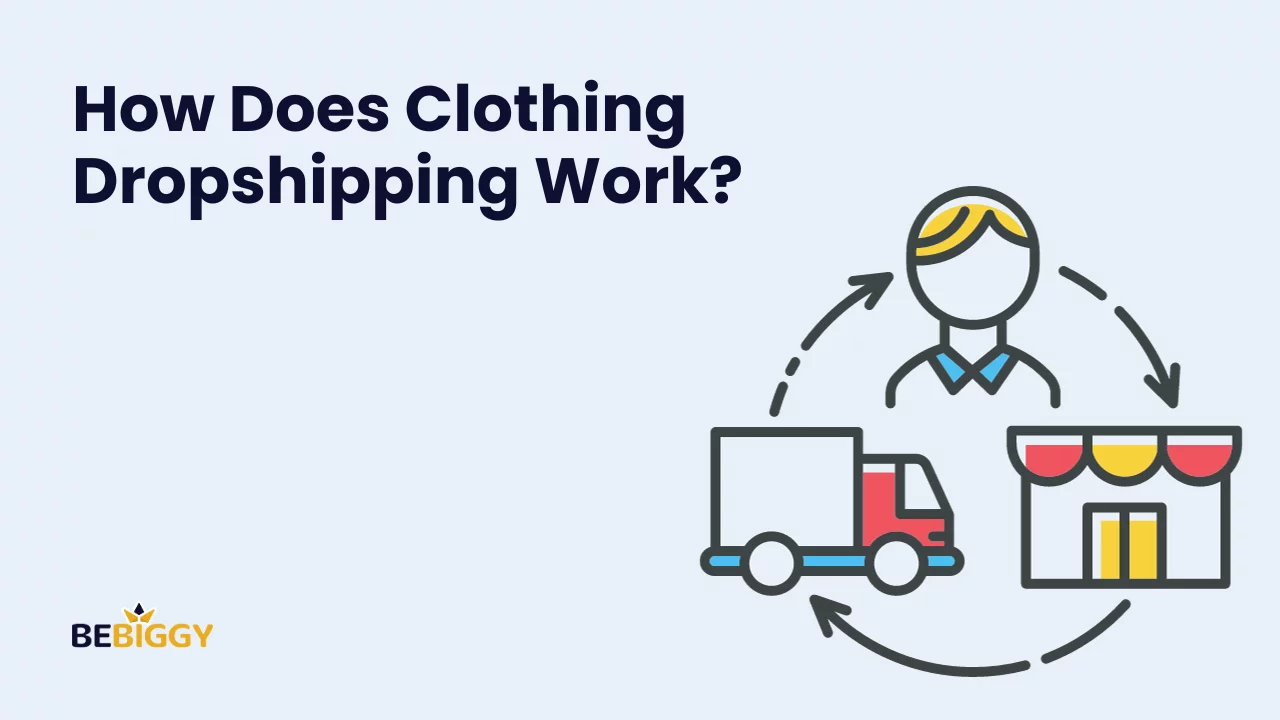 How Does Clothing Dropshipping Work?
