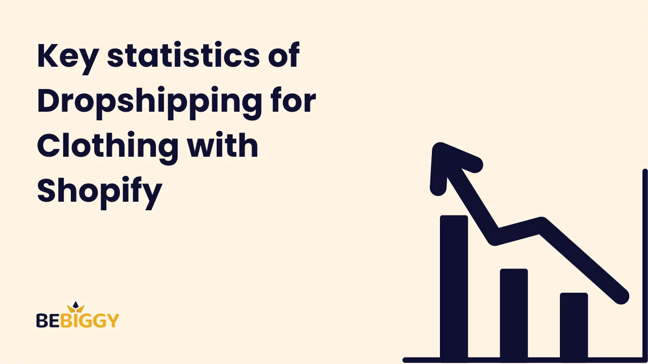 Key statistics of Dropshipping for Clothing with Shopify