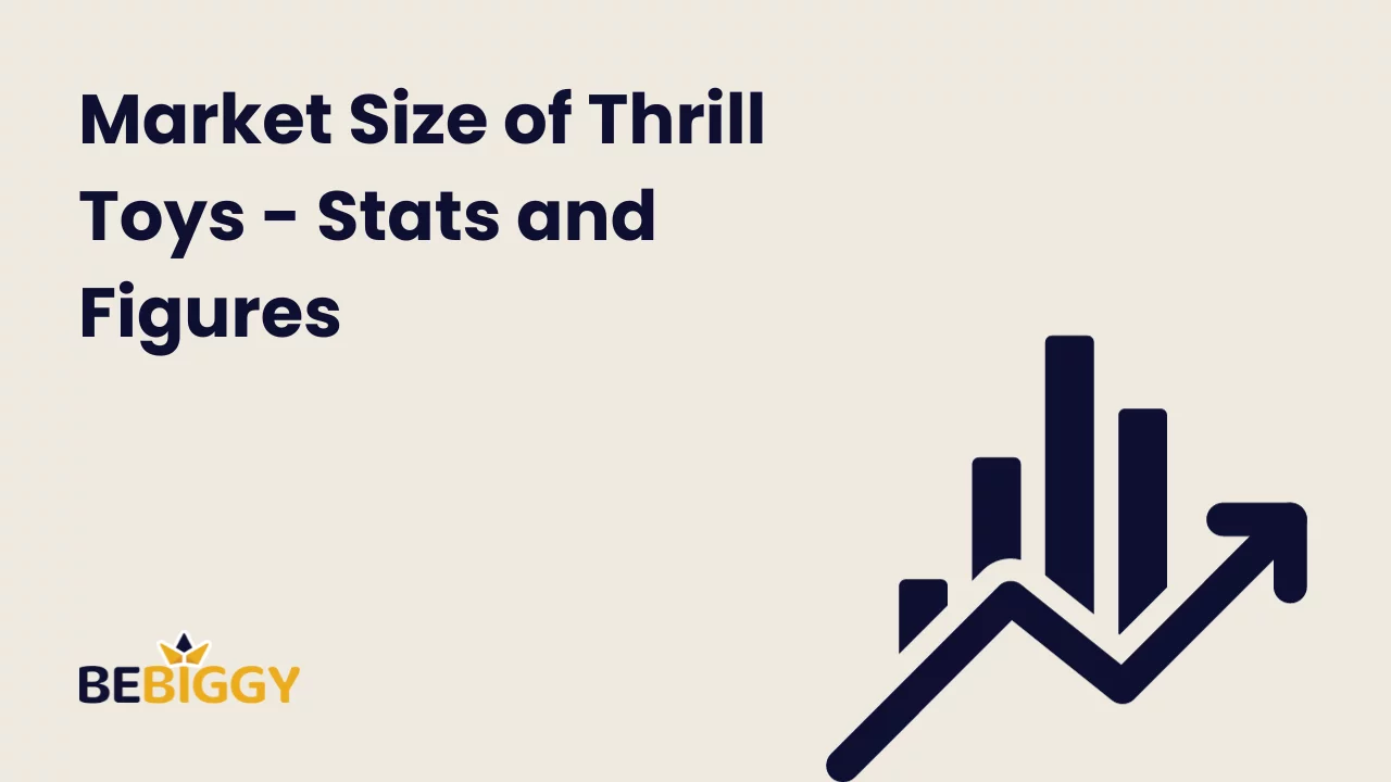 Market Size of Thrill Toys - Stats and Figures