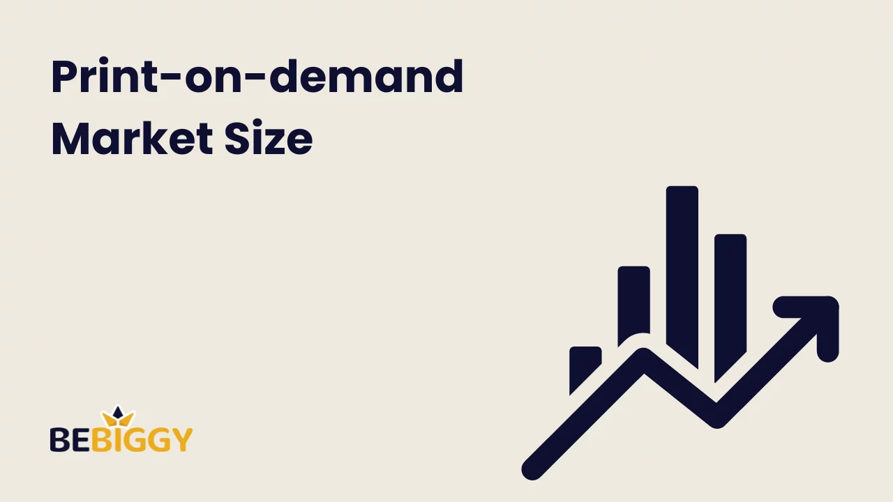 Print-on-demand Market Size