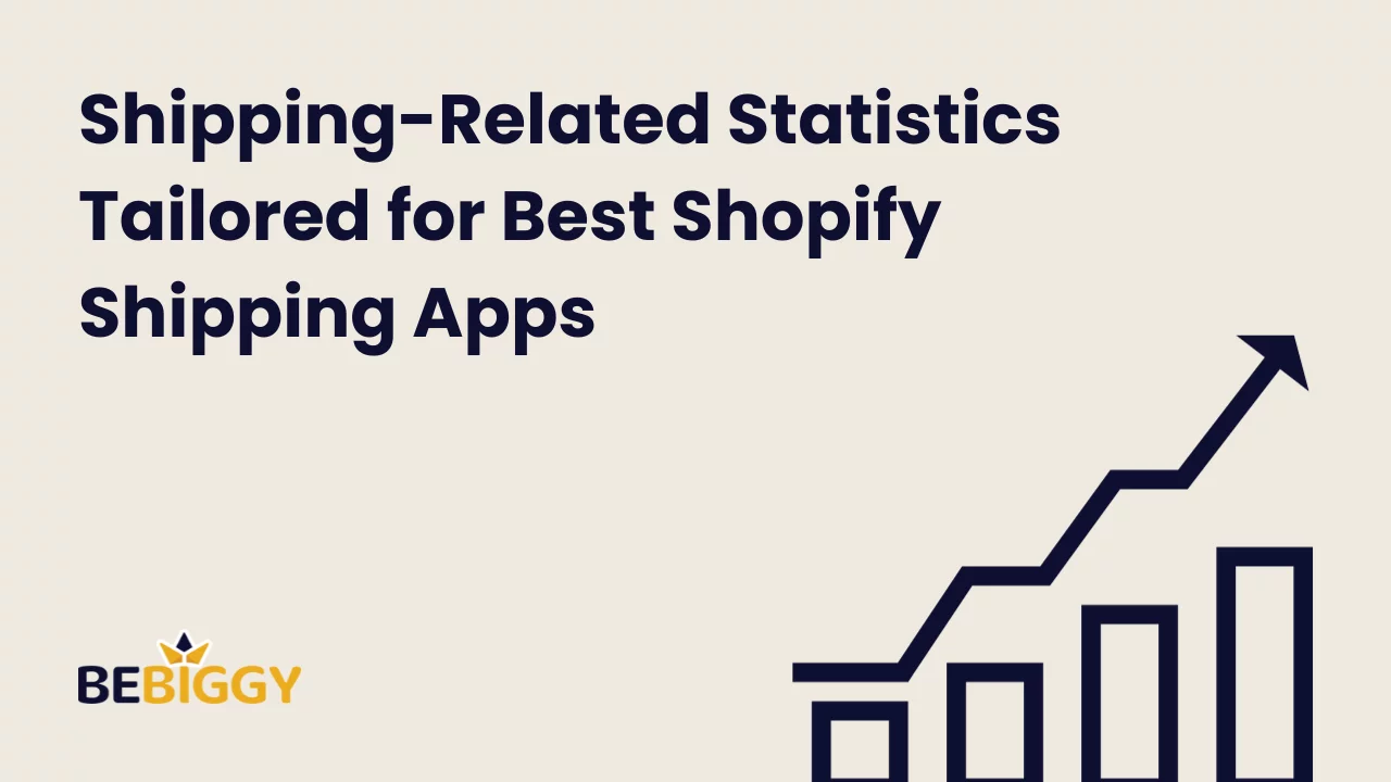 Shipping-related statistics tailored for Best Shopify Shipping Apps: