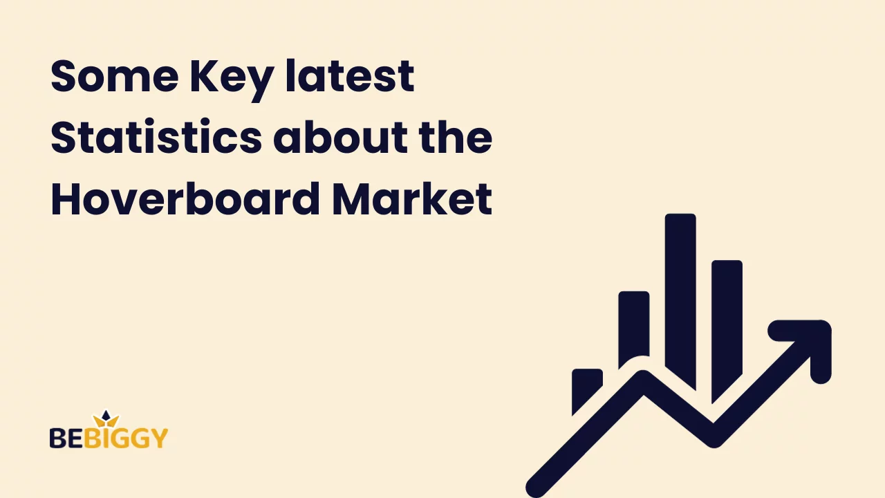 Some Key latest Statistics about the Hoverboard market