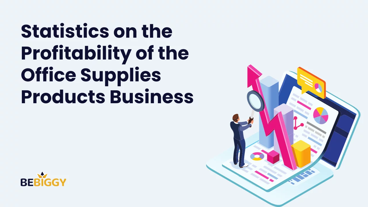 Statistics on the Profitability of the Office Supplies Products Business