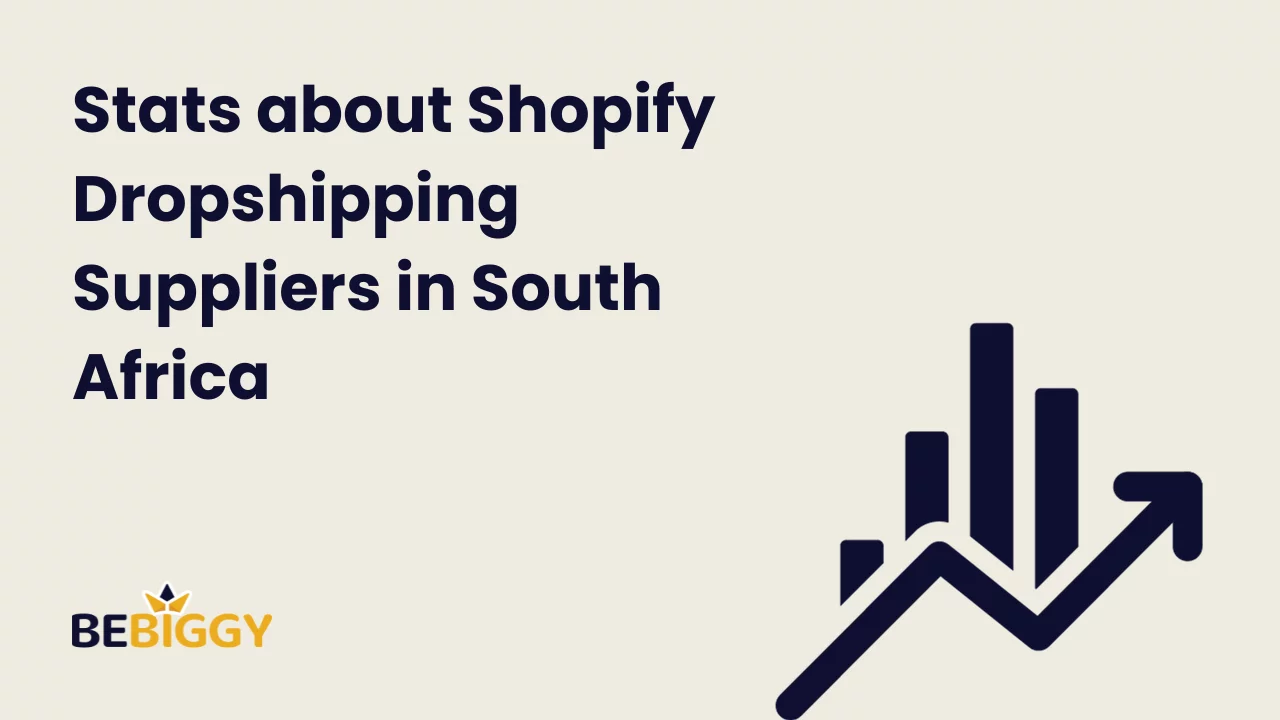 Stats about Shopify dropshipping Suppliers in South Africa