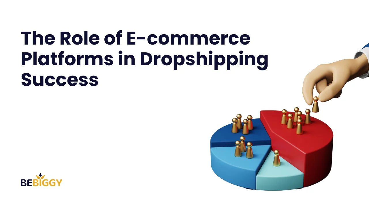 The Role of E-commerce Platforms in Dropshipping Success