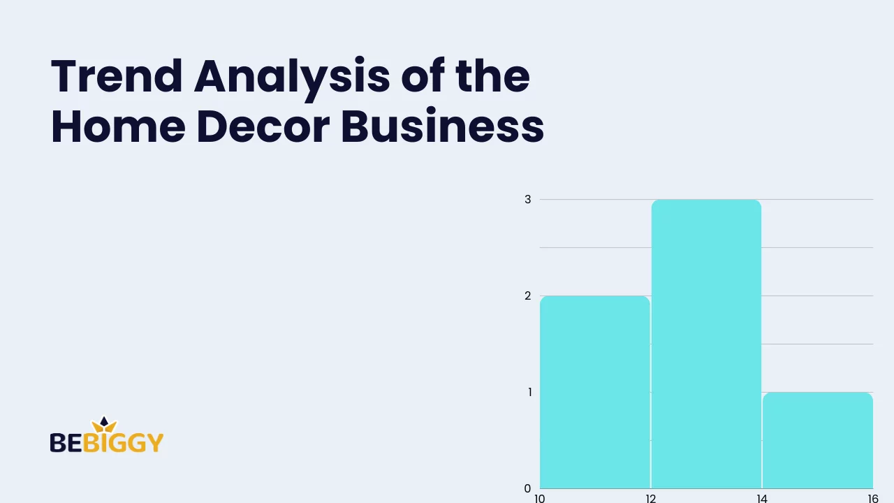 Trend Analysis of the Home Decor Business:
