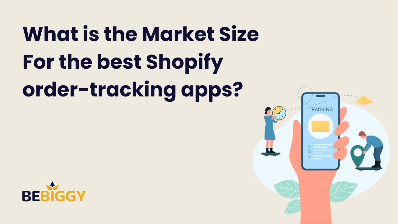 What is the Market Size For the best Shopify order-tracking apps?
