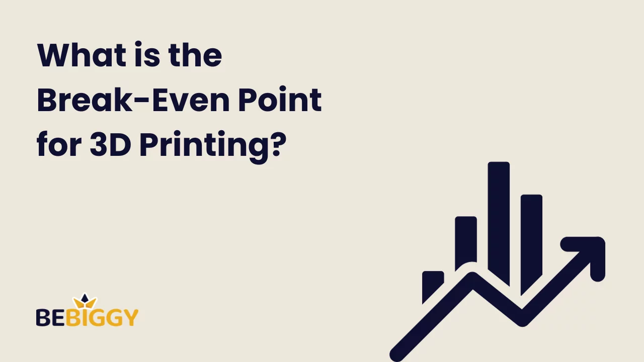 What is the break-even point for 3D printing?