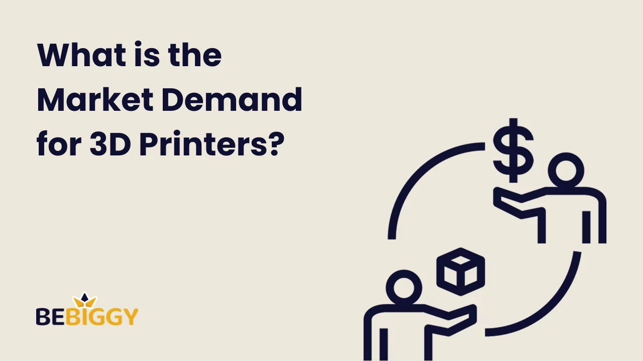 What is the market demand for 3D printers?