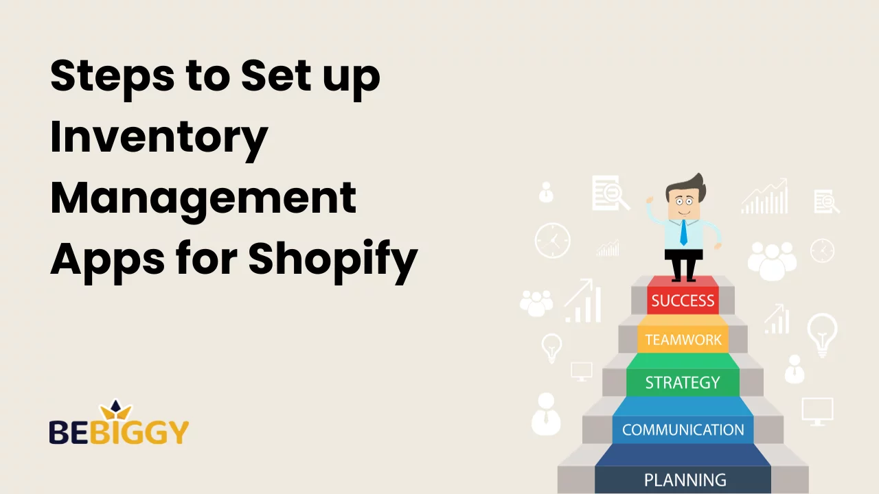Steps to Set up Inventory Management Apps for Shopify: